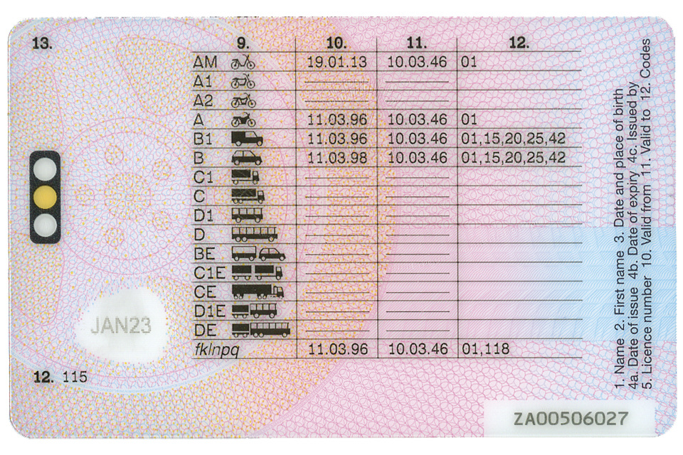How to Apply for a Provisional Driving License in the UK